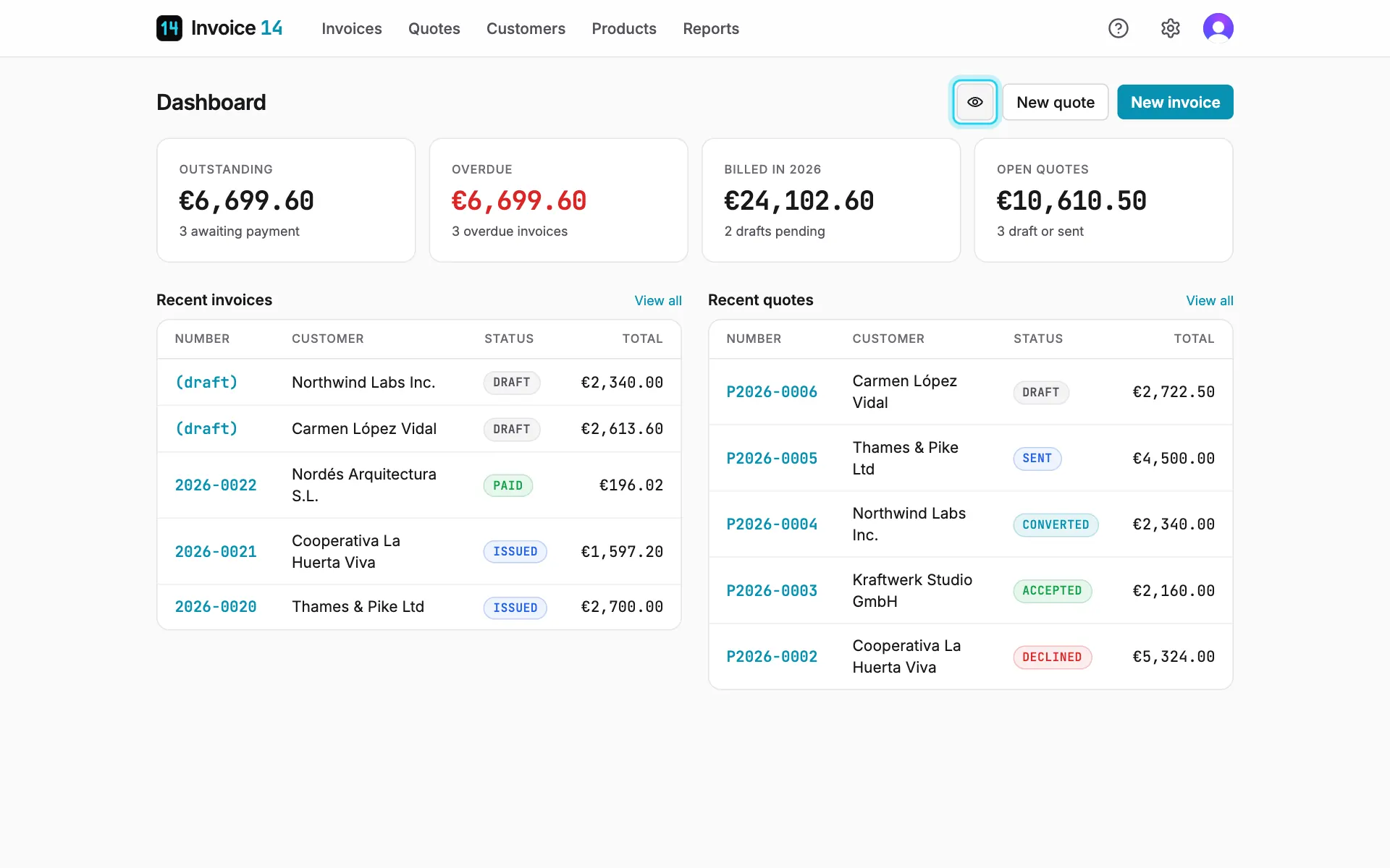 The dashboard with amounts shown: four totals at the top, then your latest invoices and quotes.