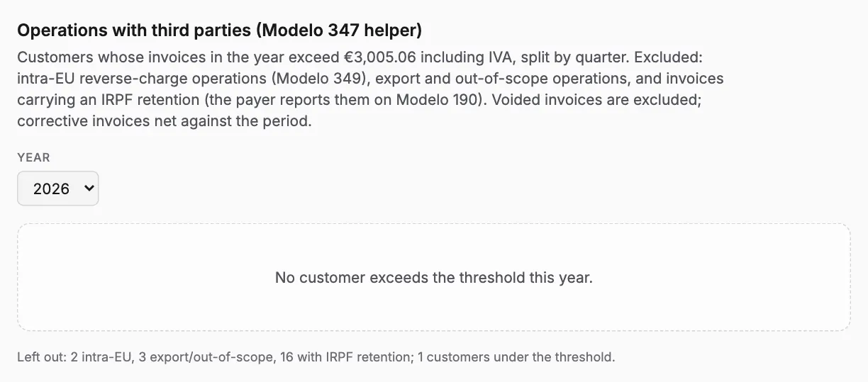 Modelo 347 helper, with the count of excluded invoices under the table.