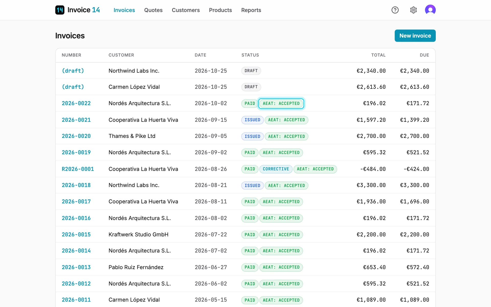 The invoices list, with each invoice’s AEAT status next to its own status.